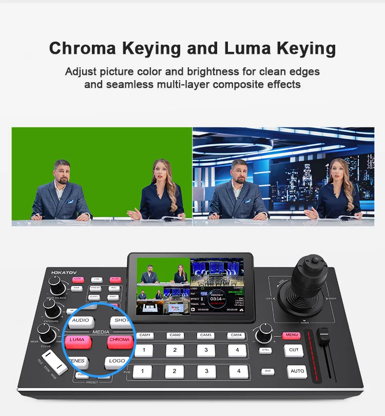 Professional 4 channels mixer switcher live streaming black magic video 5.5 inch FHD LCD screen PTZ control video switcher