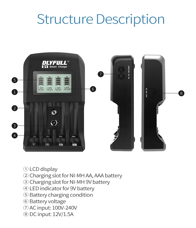 D1 special battery charger for 9v aa aaa size NI-MH battery EU plug with 4 slots