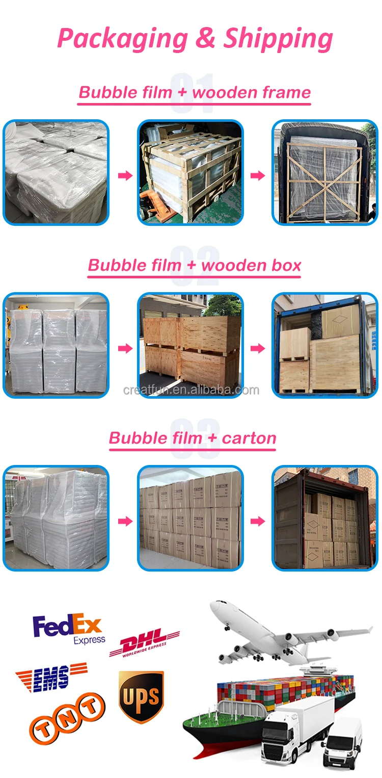 Packing and Shipping