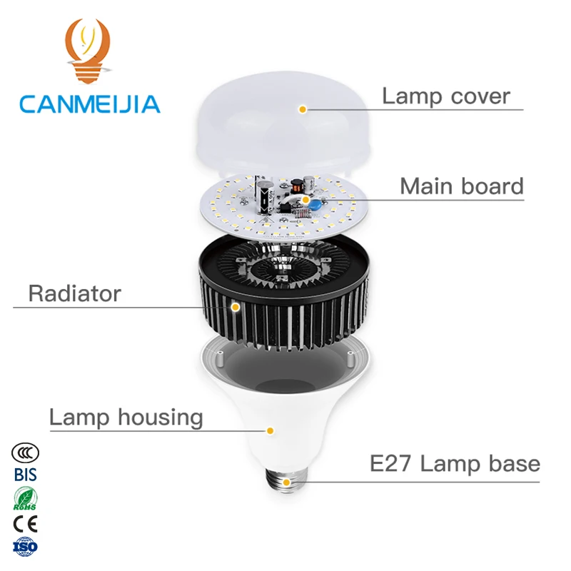 50W 80W 100W 150W High power led bulb raw material 5730 SMD OEM/ODM led light bulb E27 led lamp cool white led bulb manufacturer