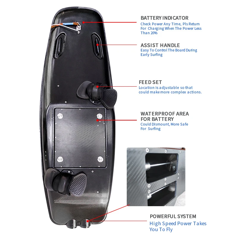 SIN Surfing Motors Electric Surfboard OEM Power Surfboard for surfing