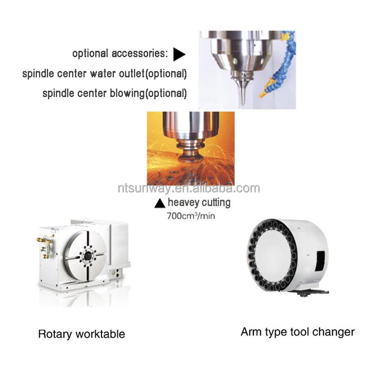 Factory sale various vertical machining center price cheap cnc machining center