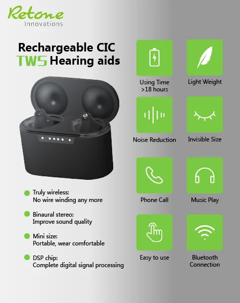 Retone New Product Mini EarBuds TWS Power Bank Function Rechargeable Hearing Aids Digital Device Audifonos Hearing aid