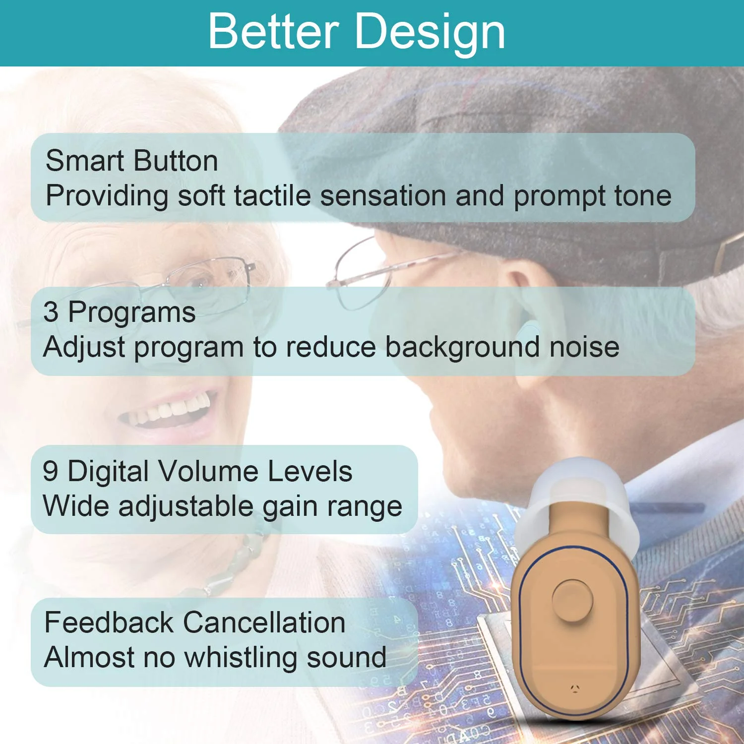 
Amazon hot sell 4 channels full digital rechargeable invisible RIC hearing aid 