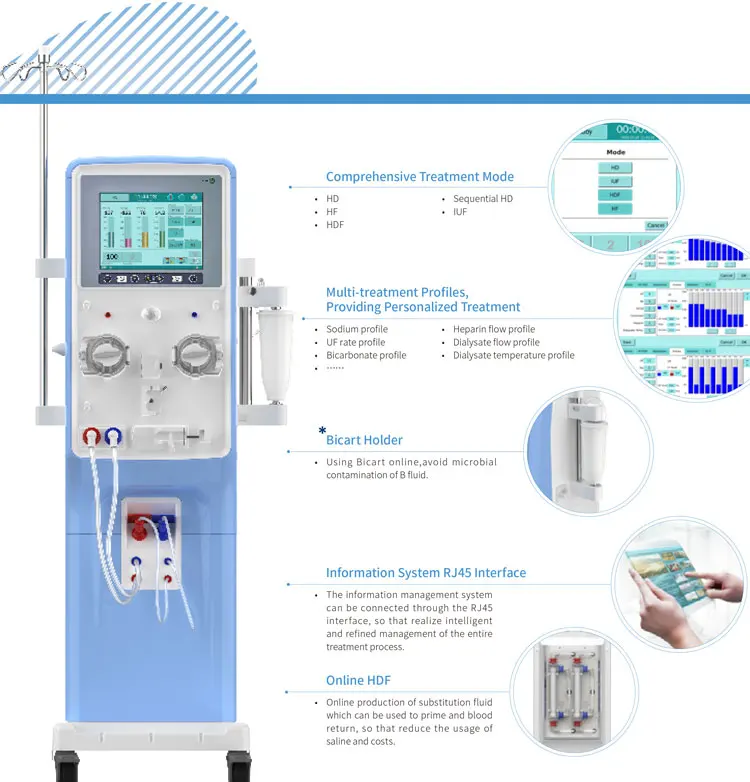 MY-O002 medical body fluid-processing kidney dialysis equipment hemodialysis machine price