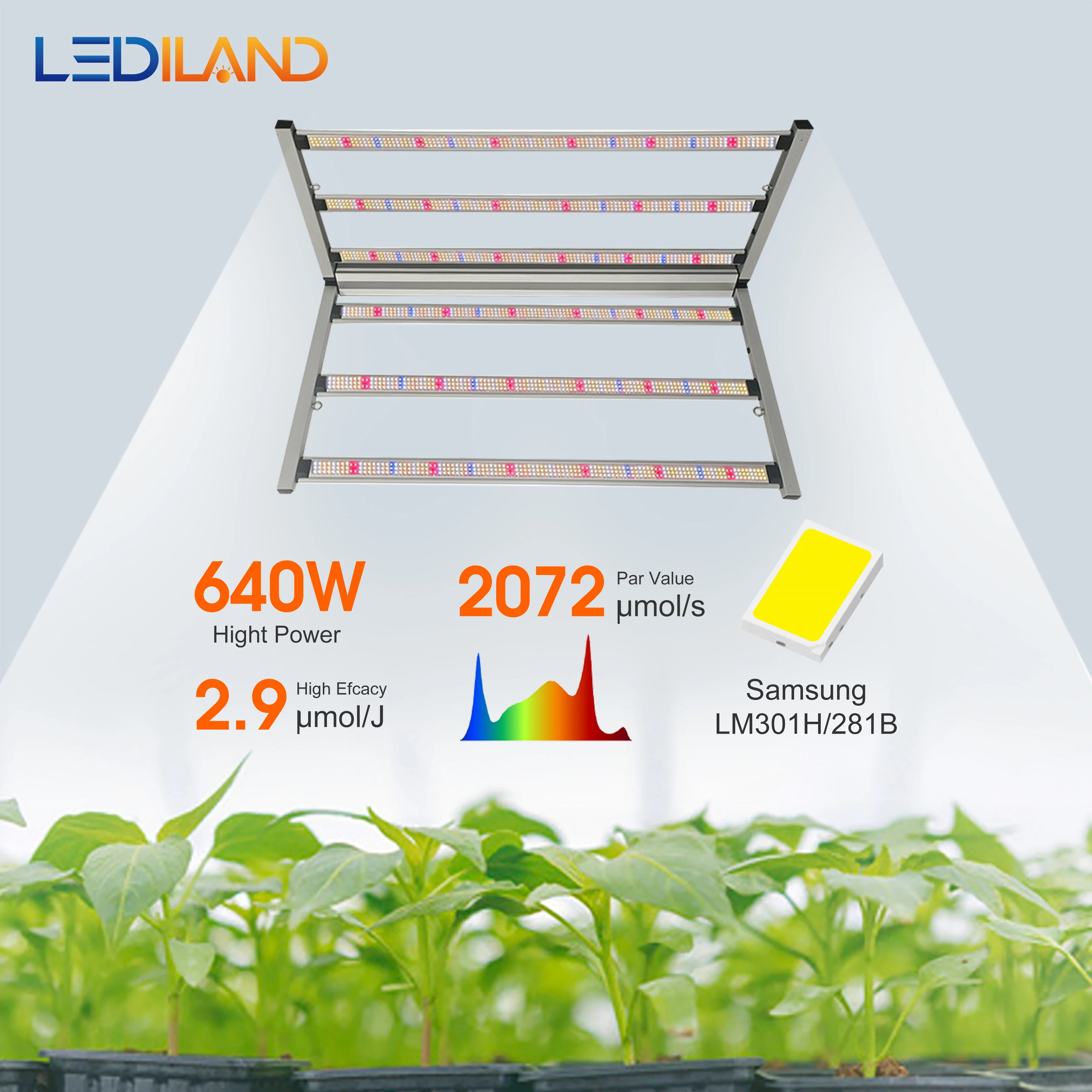 LEDILAND Samsung LM301B LM301H EVO 960W 640W Full Spectrum 3500K Fixture 1000W UV IR LED Grow Light Bloom Aluminum Body