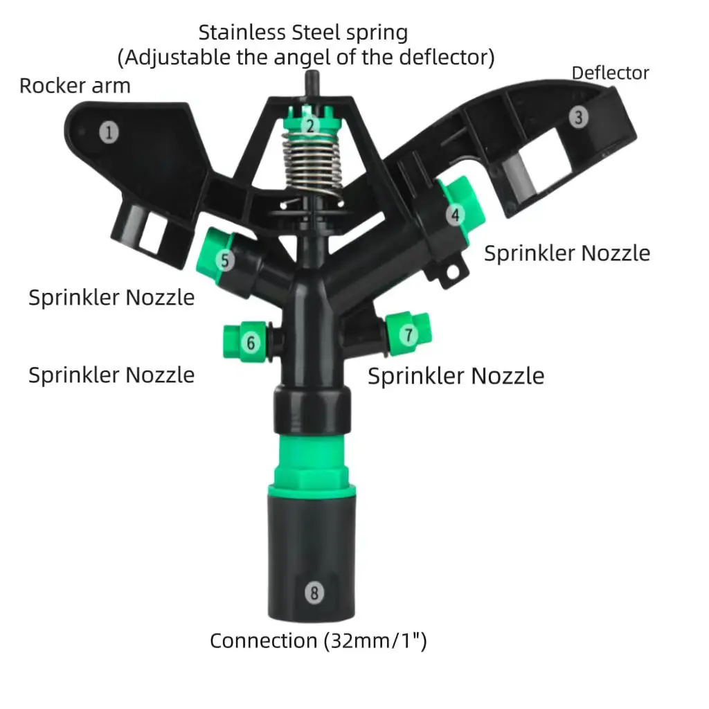 Automatic Rocker Arm Sprinkler Irrigation Sprinkler Garden Sprinklers For Agricultural And garden irrigation