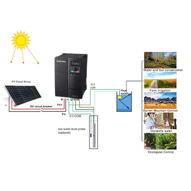  Автоматический контроллер водяного насоса инвертор 3.7kW 3 фазы