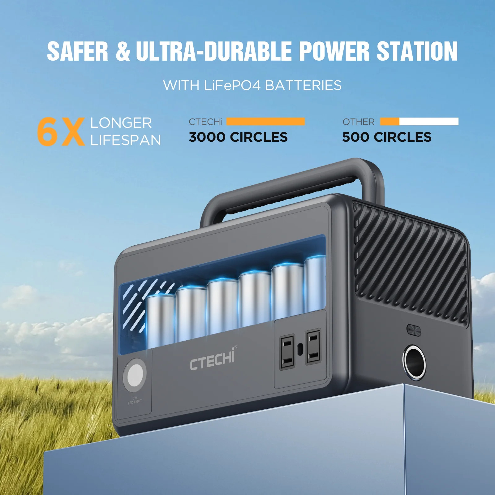 Station Solar Generator 200w Outdoor Home Emergency Supply 300w Portable Power Stations