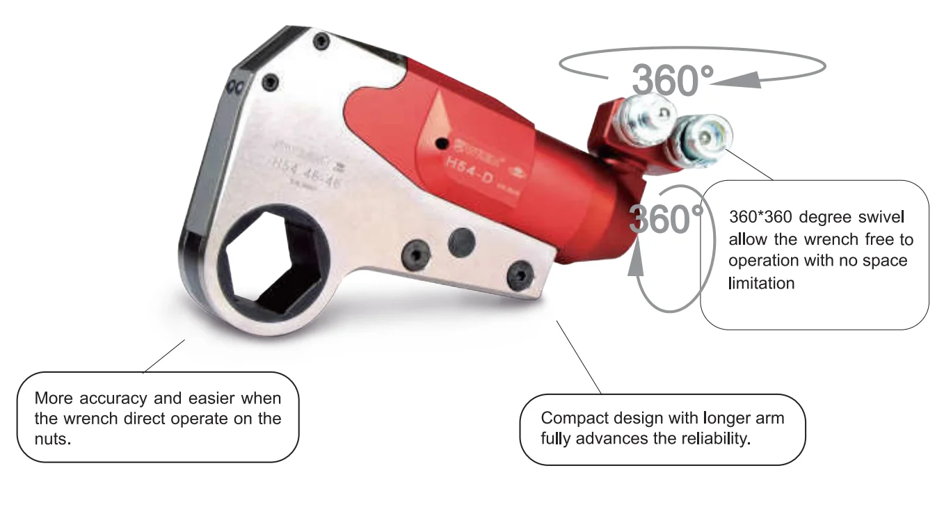 OEM Manufacturer H Series WREN Hydraulic Torque Equipment Wrenches 537-5373N.m Hydraulic Torque Wrench Price