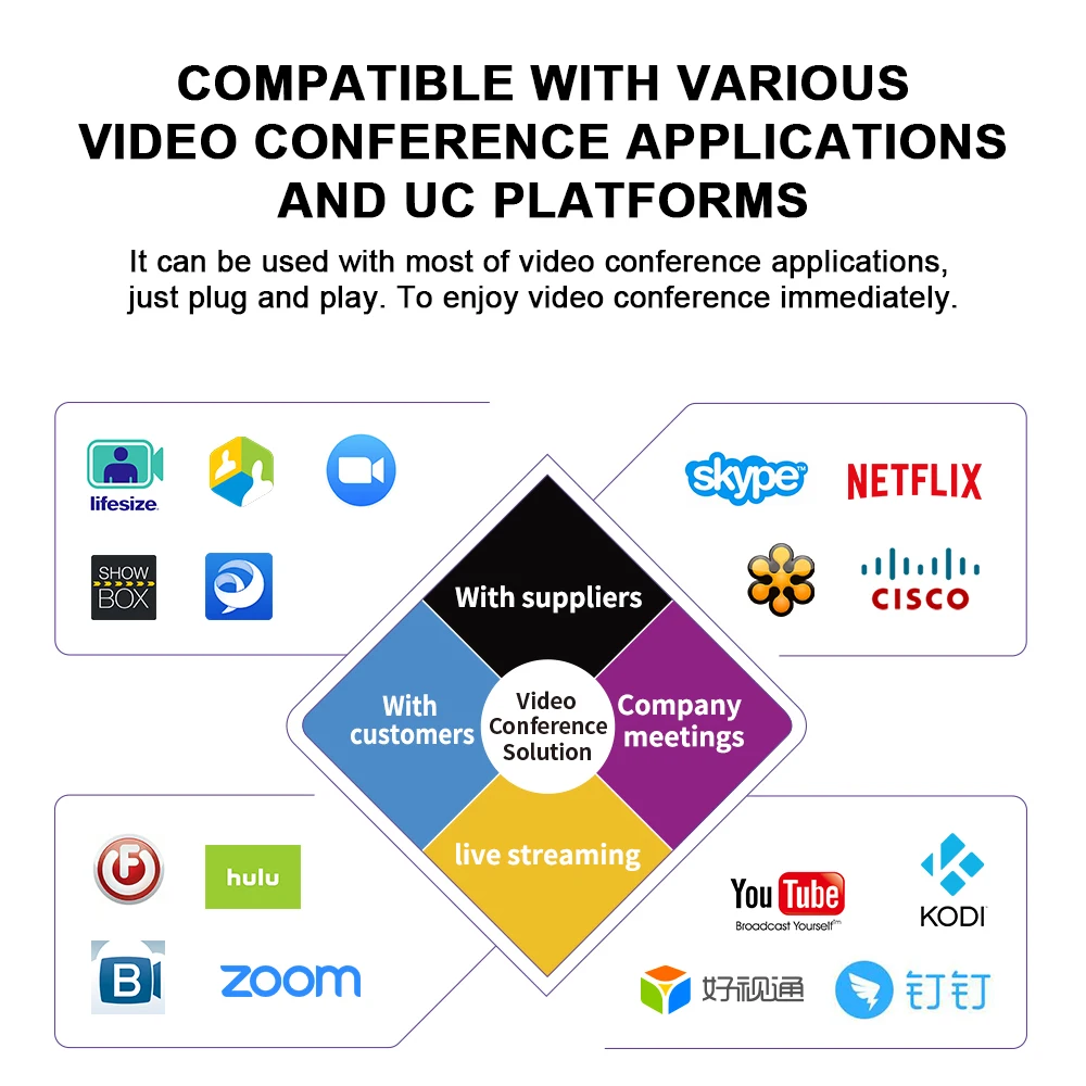 Аудио-видеоконференций, колонка с синими зубьями, трансляция в реальном времени, дистанционное обучение
