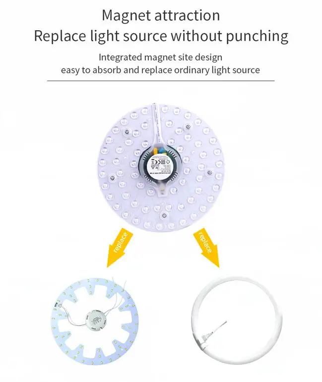 High Quality Ceiling Light Source 12W 18W 24W 32W Magnetic LED Ceiling LED Module Light