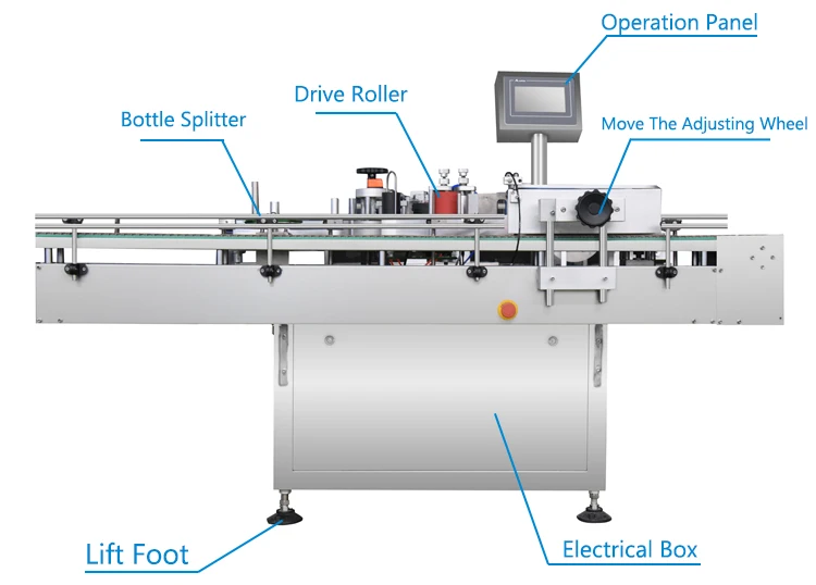 Full Auto Round Bottle Sticker Sterilized Water Labeling Machine with Date Printer Manufacture