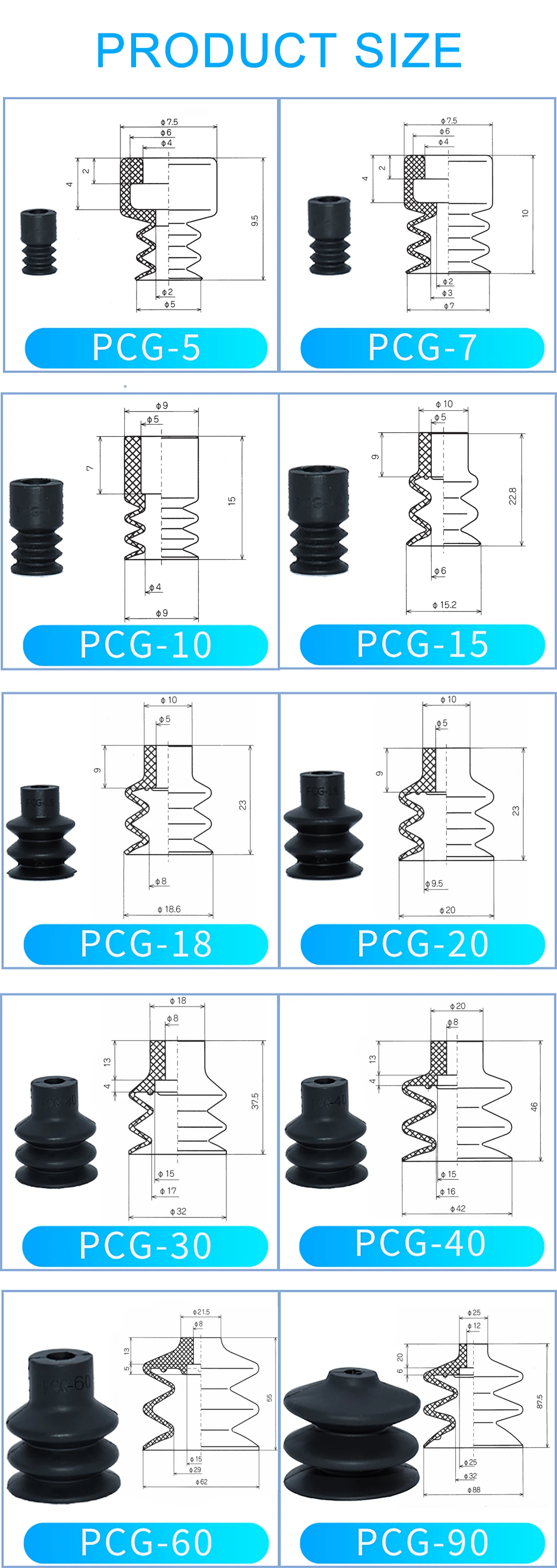 PCG sizes