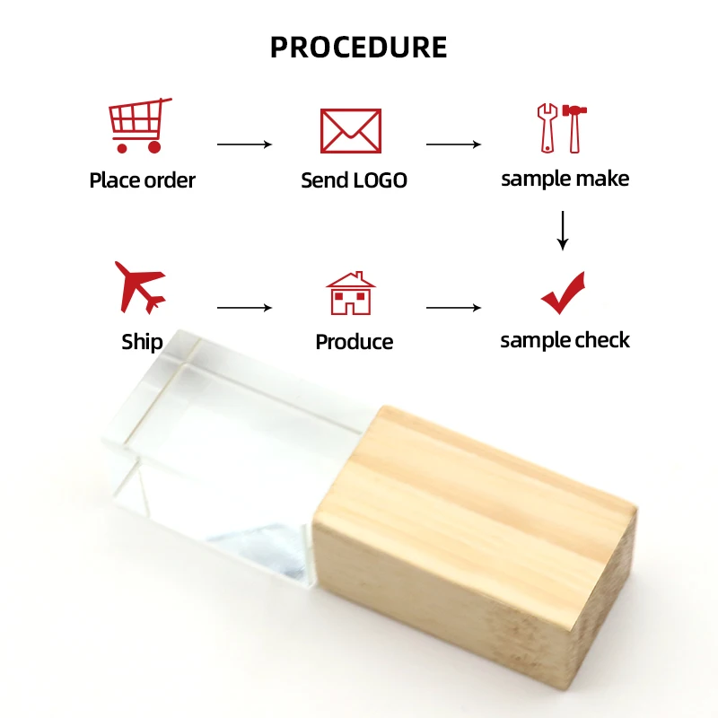 Bulk Cheapest Wedding Gifts Wood Usb Key 3.0 U Disk 4GB 8GB 16GB 32GB 64GB 128GB Crystal Wooden Usb With Box