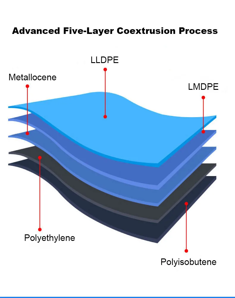 Hand Stretch Film Shrink Wrap 18 X 1500 Ft Good Quality Free Samples 20 Micron Stretch Film