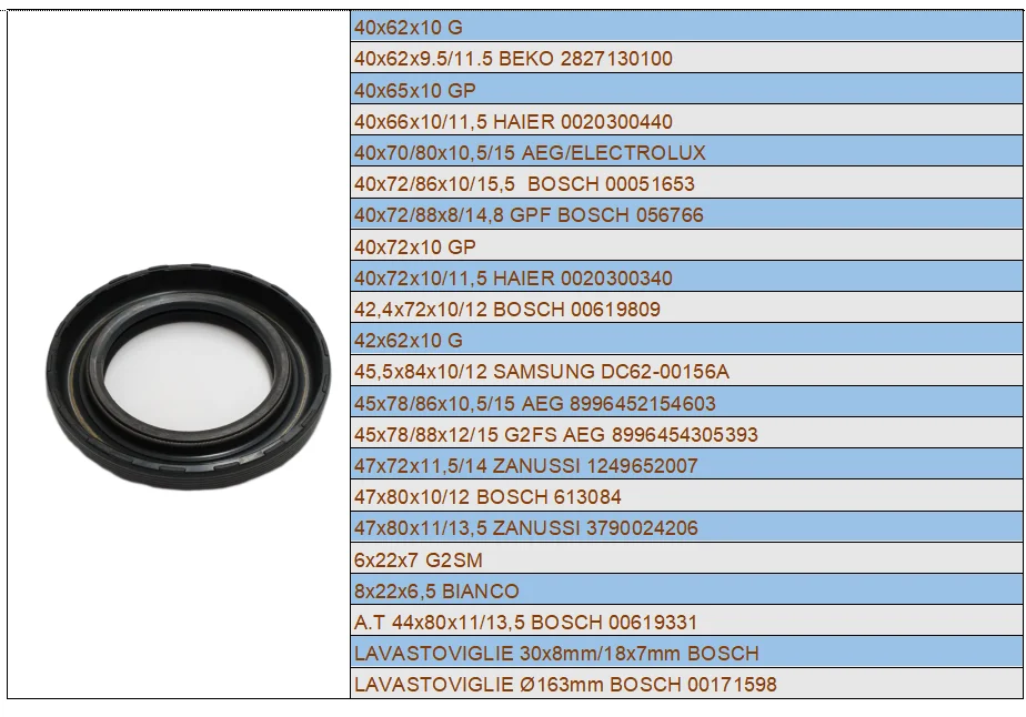 dishwasher washing machine spare parts 00171598 cycling pump NBR seal for Bosch dishwasher