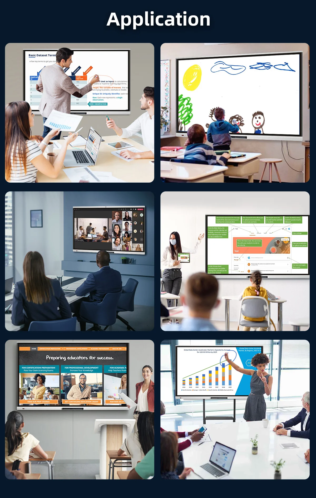 Infrared Touch Digital Flat Electronic Meeting Interactive Board Smart Whiteboard 75 Inch All In One Interactive Flat Panel