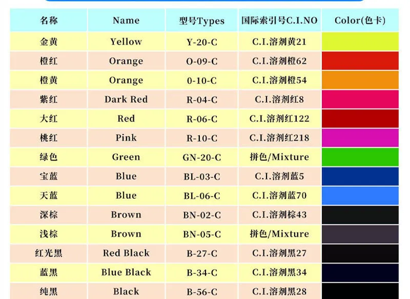 E High-quality Disperse dyes for textile dyes Leather Pigments Blue 15:1 factory