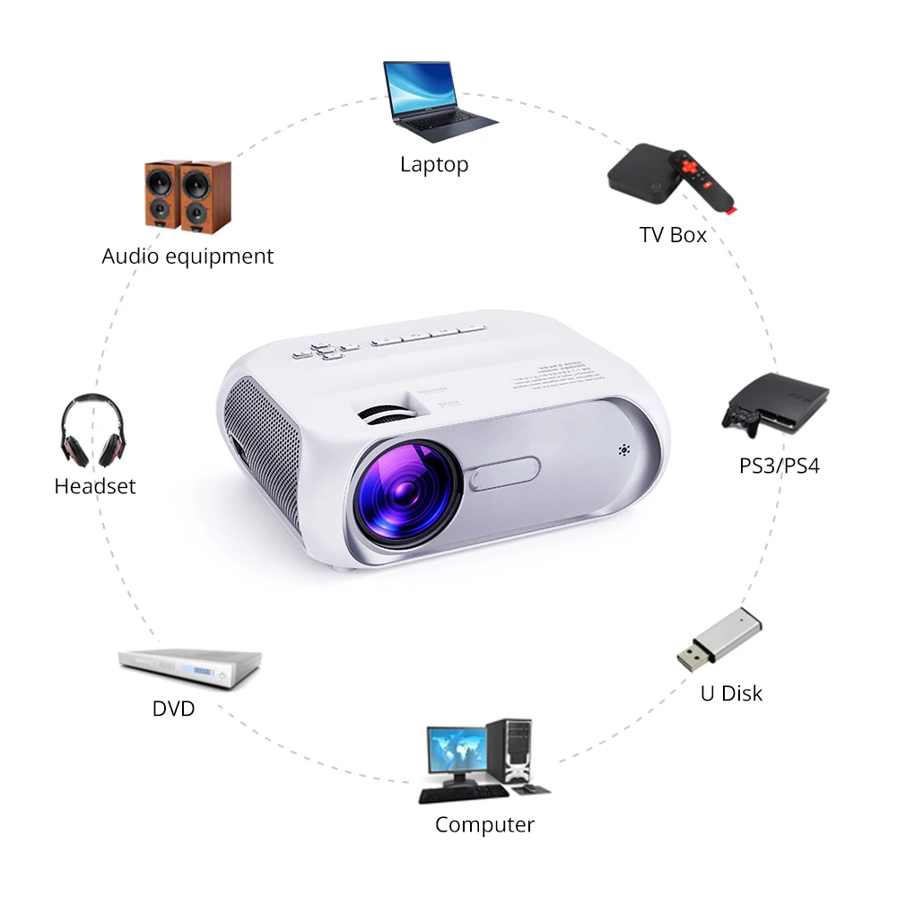 Беспроводное Зеркало LED 7000 люмен проектор Поддержка 1080p HD проектор-улучшить вашу жизнь с этим портативным проектором