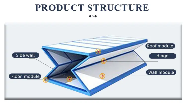 Быстрая установка 20 футов складной контейнерный дом сборный крошечный мобильный временный общежитие для временного проживания