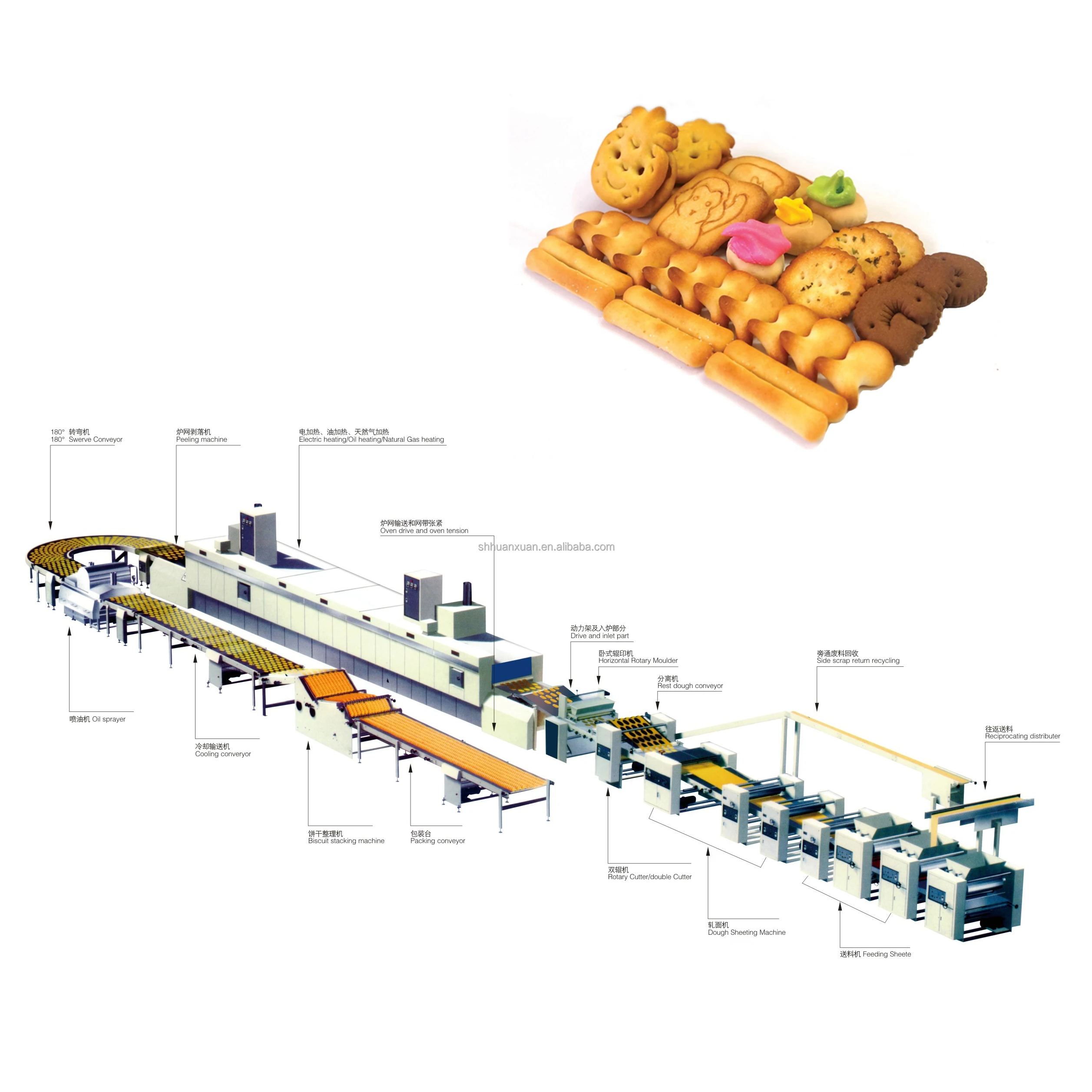 Delicious snack biscuits making machine assorted cookies process line low salt crunchy dough mixer