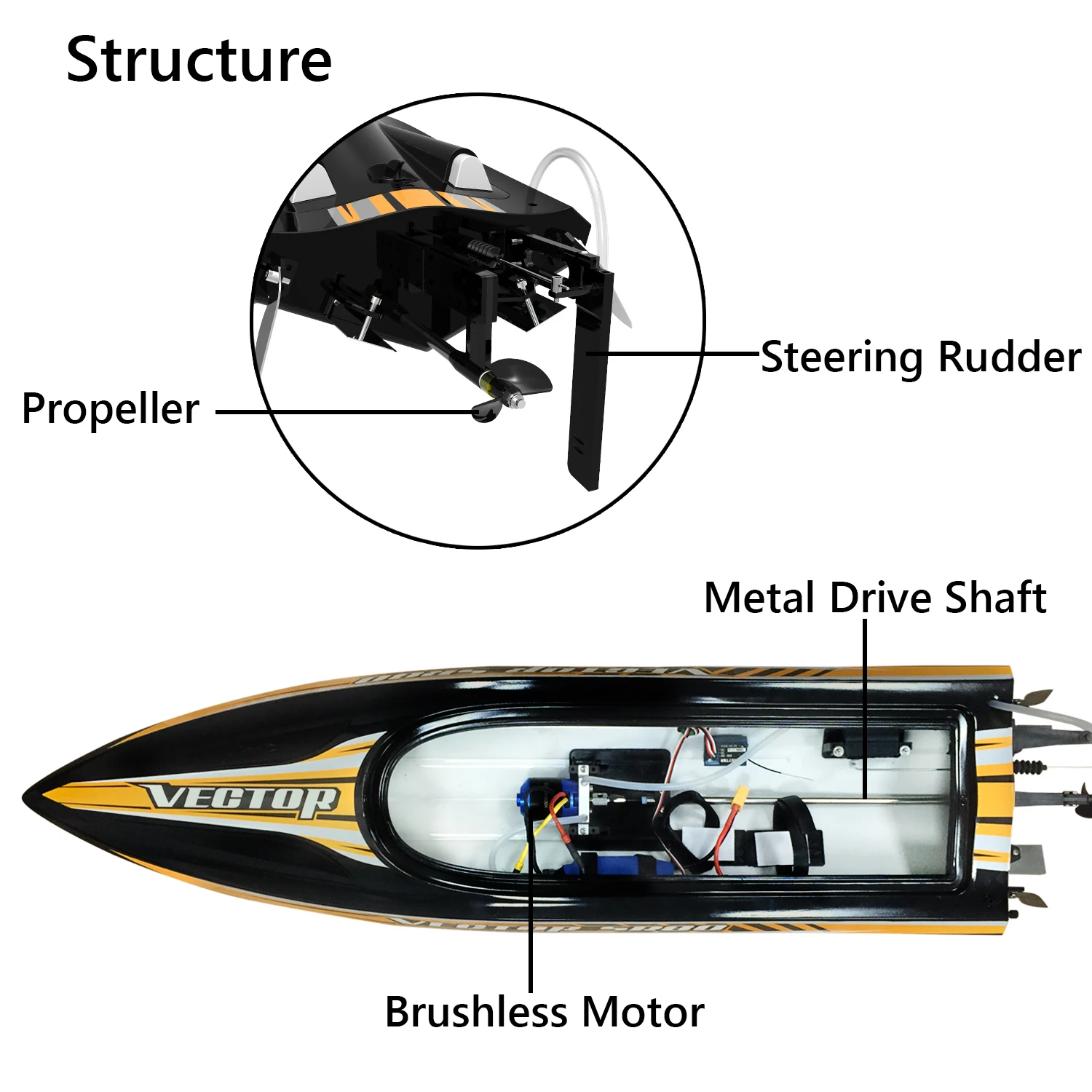 High Speed Racing Boat 60km/h 2.4G Radio Control Toys With Brushless Water Cooled Motor RC Ship Toys RTR