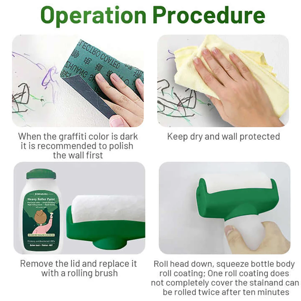 Big Roller Paint  White Clean Taste Environmental Protection Home Repair Interior Wall Latex Paint Wall Graffiti Change Color