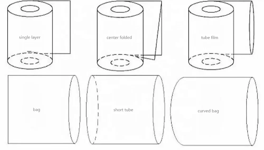 Transparent POF Polyilefin Shrink Film Compact Disc Cover Record Plastic Packaging Platter Protection Film