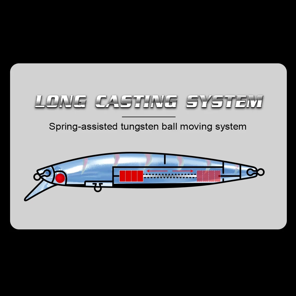 HONOREAL 120mm 21g ABS Saltwater Fishing Lure Long Casting Wobbler Floating Minnow Sea Fishing