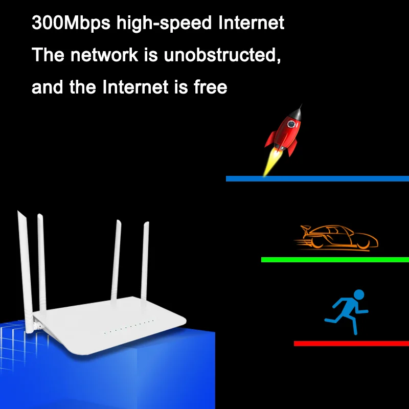 MTK7628 Chip Wireless 4g router sim router 300Mbps lte CPE Wifi Router 4G LTE With SIM Card Slot