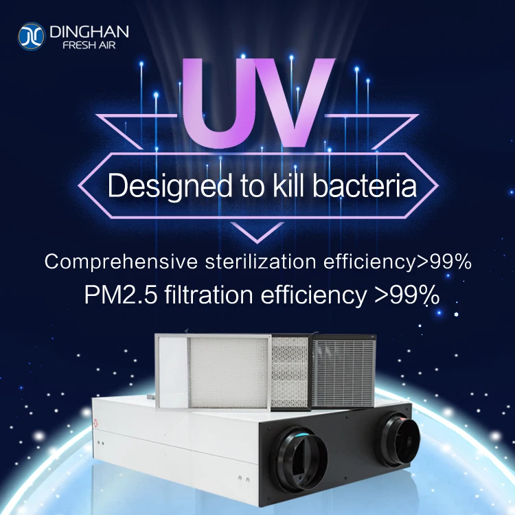 residential erv hvac systems house clean room medical central heating filter ventilation system
