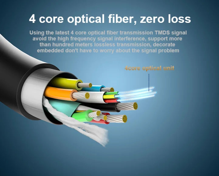 Ultra Slim Active Optic Fiber High Speed HDMI 2.0 HD 4K 60hz Cable with HDMI Approved