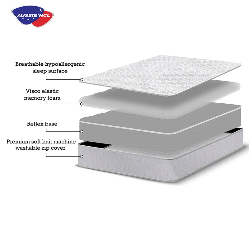 comfortable high density foam mattress in box bedroom mattress topper memory foam latex gel pocket hotel spring mattresses