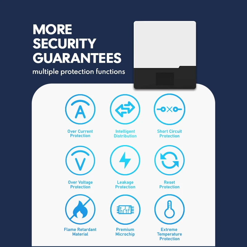 51.2V 100 200Ah wall-mounted  Energy Storage Battery PACK LFP  100AH 200AH 5KW 10KW