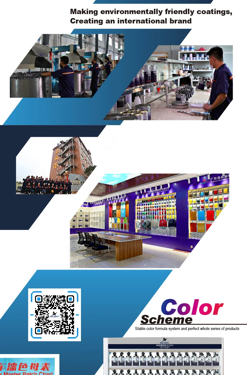 High Gloss Car Paint Automotive Varnish Clear Coating  2K Mirror Effect