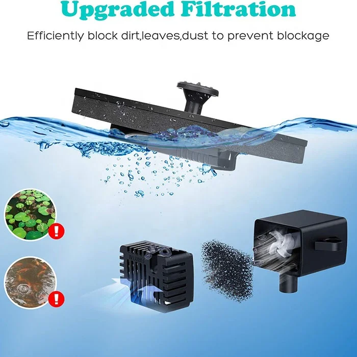 Solar Powered Bird Bath Fountain Pump with 6 Nozzle Free Standing Floating Upgrade Solar Fountain for Garden Pond Pool
