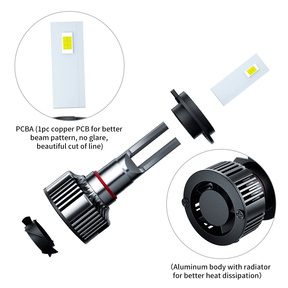 Auto Lighting System 17000lm Mini LED Headlamp 12V Car Headlight Bulbs 9004 9005 9006 H1 H3 H11 H7 H4