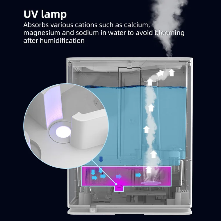 Ultrasonic cool & warm mist UV lamp sterilization remote control 4.5L top fill design sleep mode household humidifier