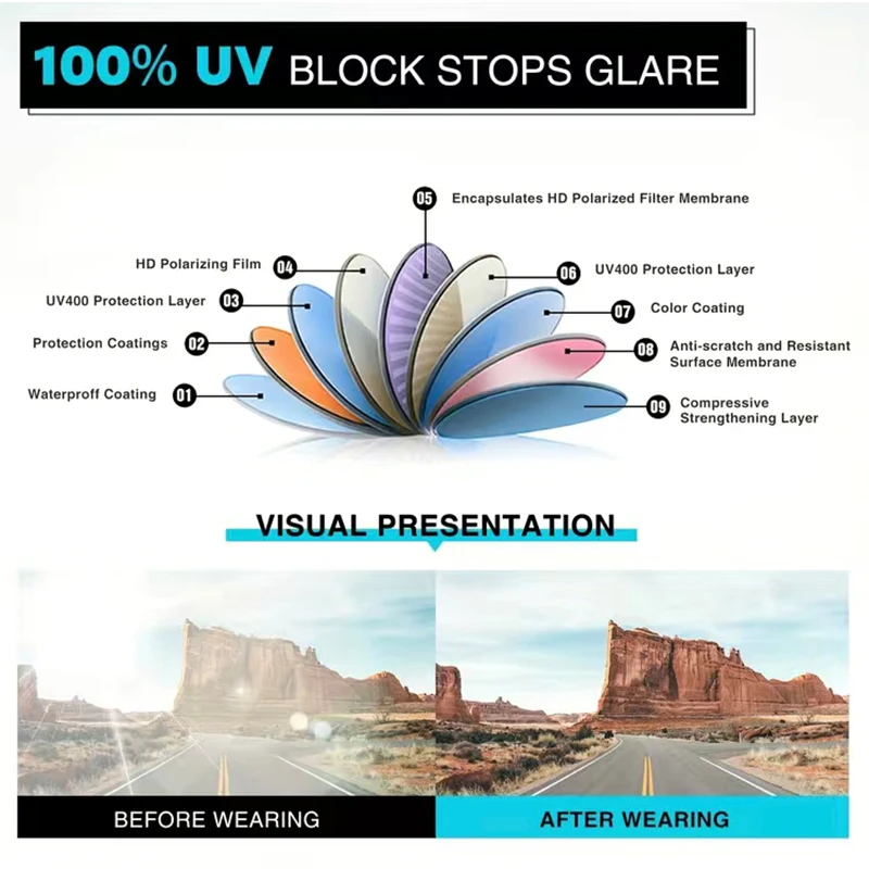 aviation custom logo sunglasses pilot sun glasses for men women