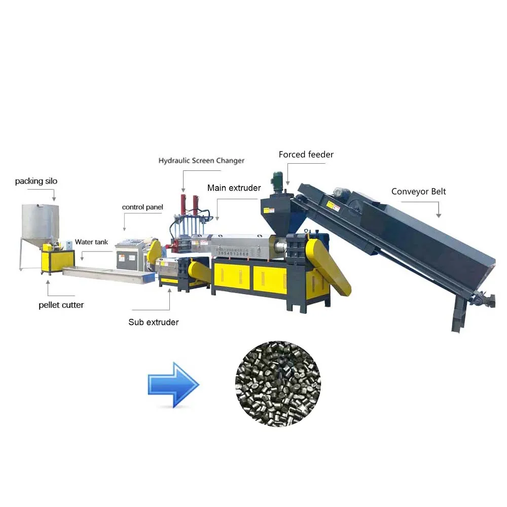 Многофункциональная машина для гранулирования пластиковых грануляторов