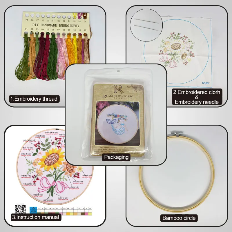 Diy100% Precision Print Cross Stitch Adult Custom Embroidery Organizer