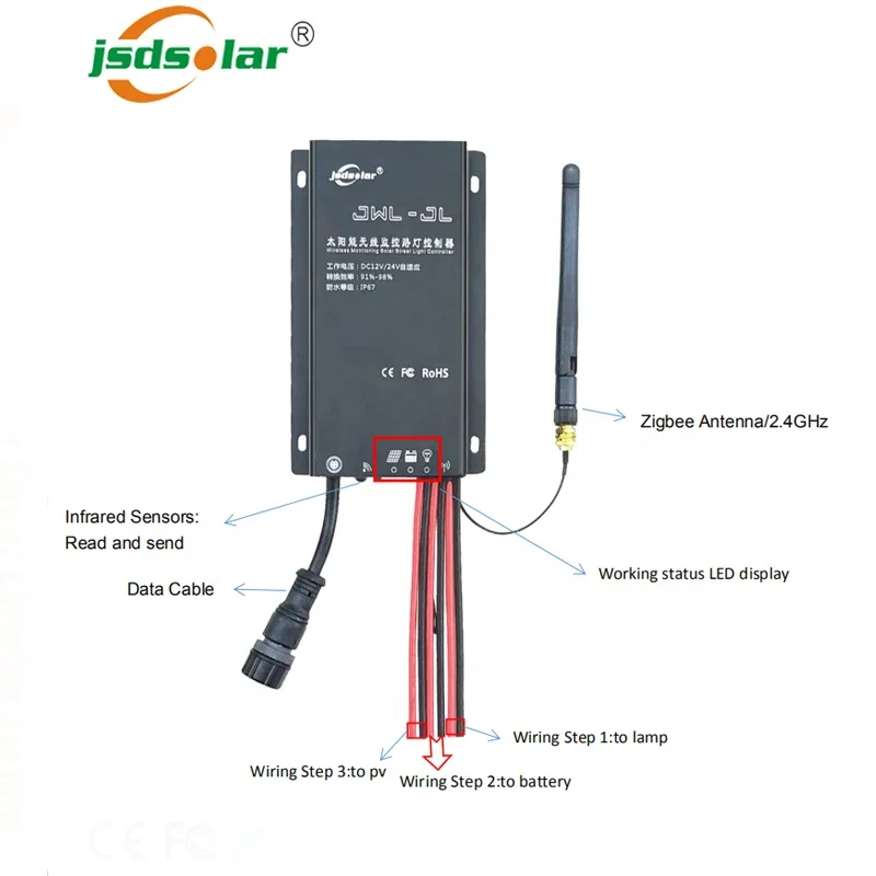 12v 24v 10a rohs IP68 waterproof mppt solar charge controller