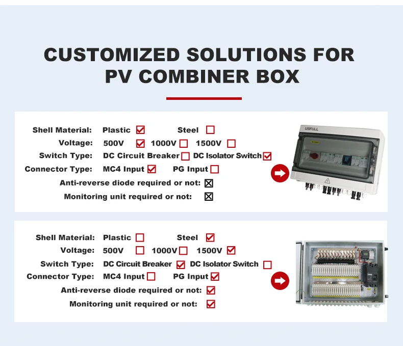 USFULL CE IEC Certificate Solar Combiner Box DC 1000V 1500V Wall-mounted IP65 8 In 1 Out 2 Strings PV String Junction Box