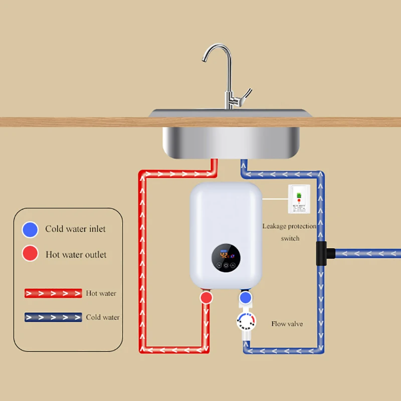 China hot water heater 6.5KW smart induction portable tankless instant electric water heater for bathroom water heater
