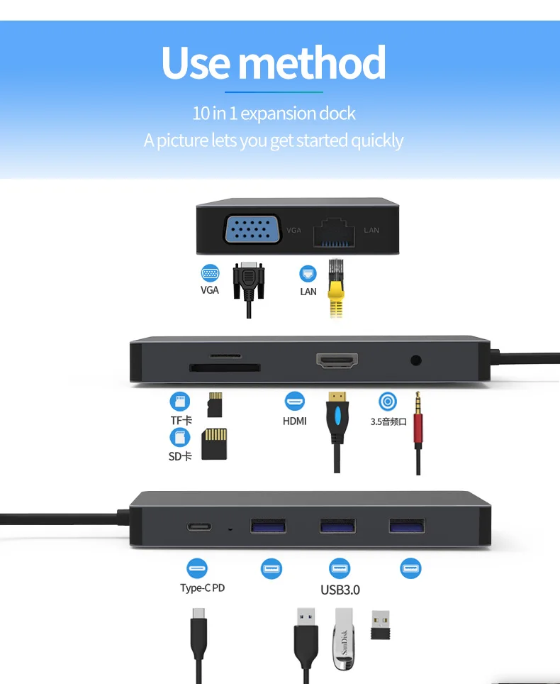 10 портов Тип C хаб Rj45 Hdtv Vga Pd Usb-концентратор адаптер в 1 Usb-C концентратор для Macbook