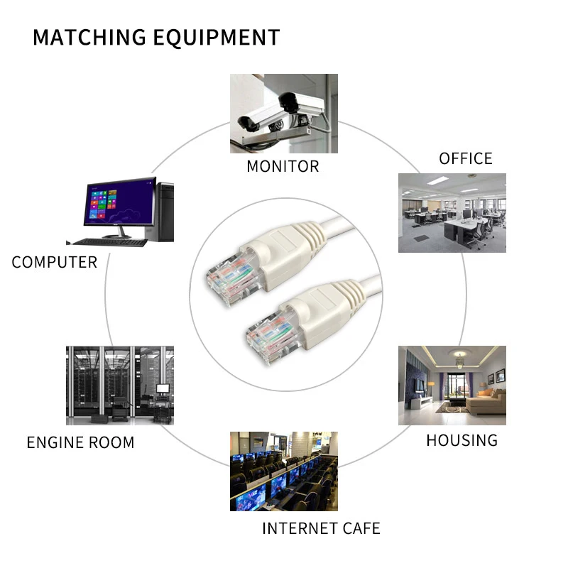 network cabling products cat 6 ethernet network patch cord cable cat6a high flexibility industrial network cat5 cable