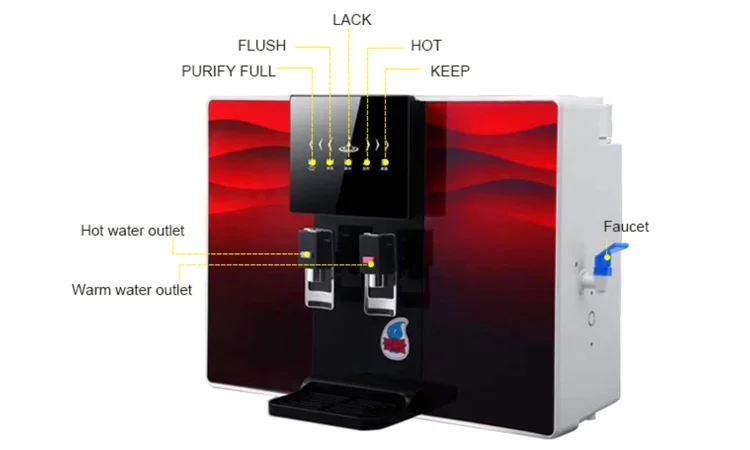 Chinese supplier ro water purifier material home water filter machine alkaline ro water purifier countertop