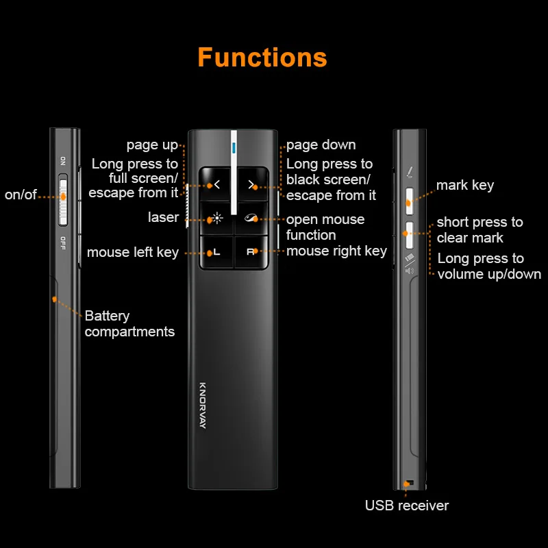  Дистанционная Беспроводная USB Презентация презентаций Powerpoint Зеленая лазерная
