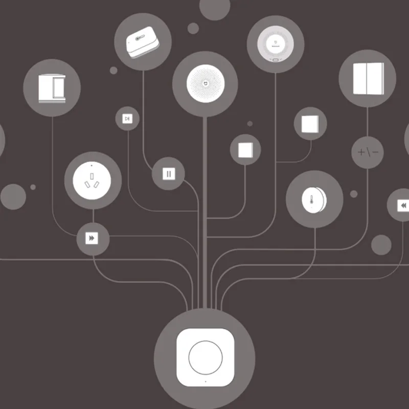 Xiaomi Mi Home Aqara Wireless Mini Switch Zigbee One Key Control Button Smart Remote Homekit